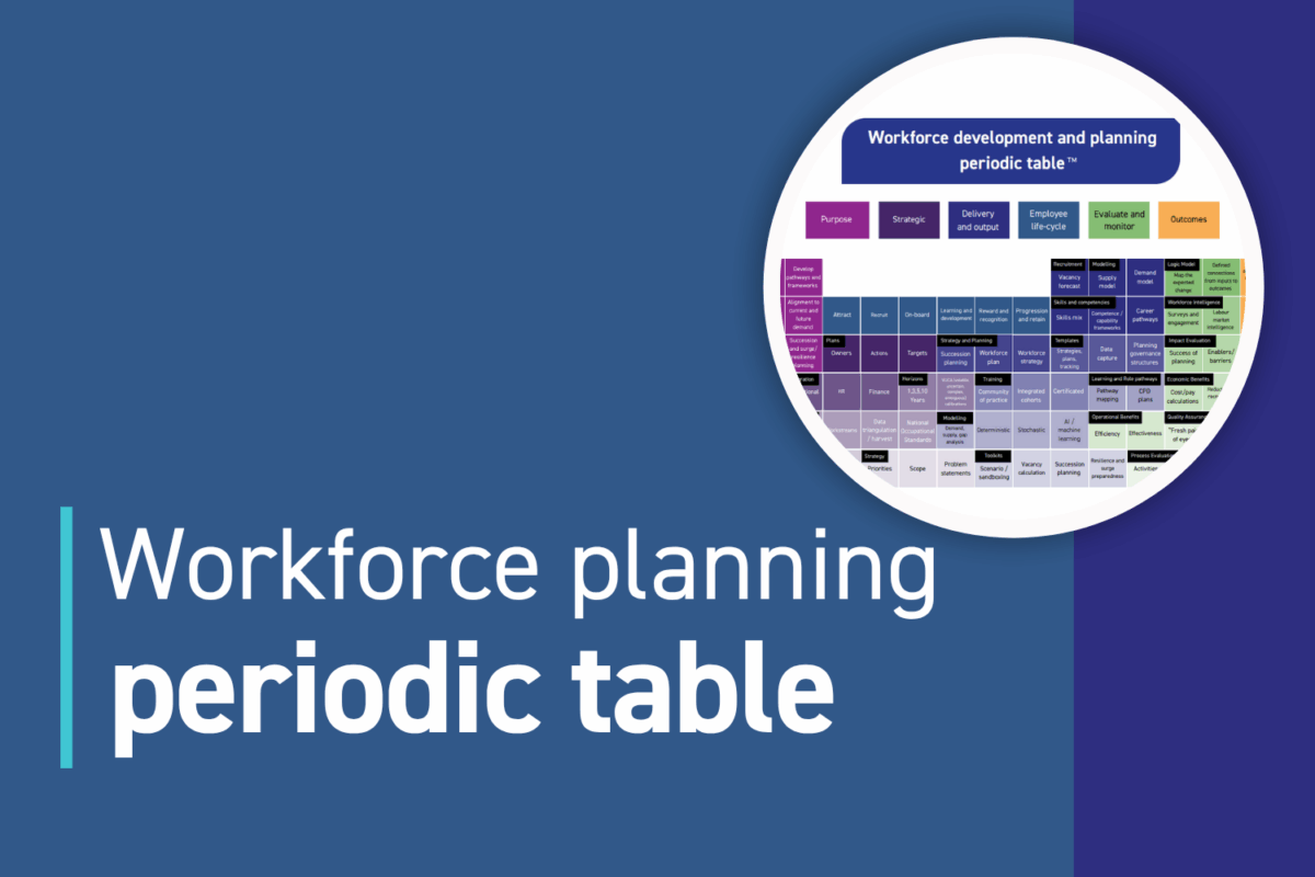 Workforce planning periodic table