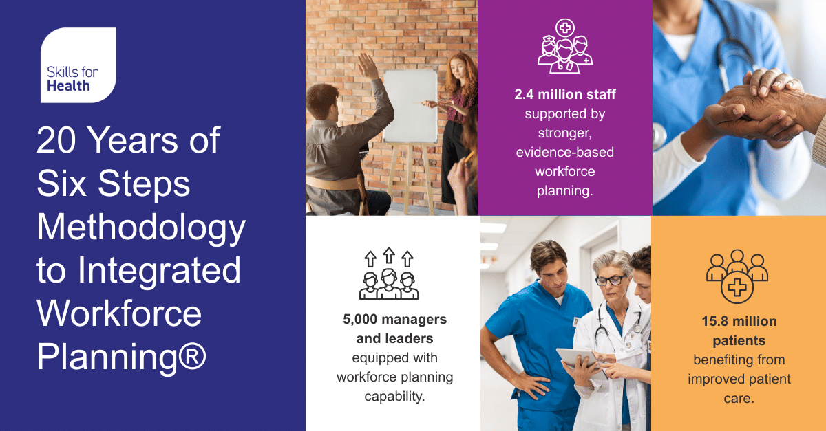 20 years of Six Steps: Strengthening workforce planning across healthcare